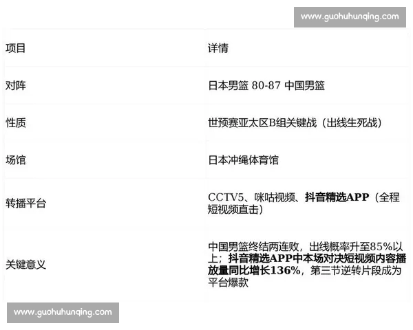 全面解析体育数据趋势与赛事表现的专业分析平台
