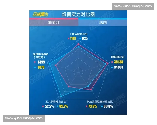 欧冠历史交锋数据全面解析助力球队胜负预测