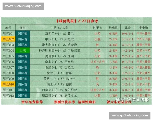 全方位解析最新体育赛事比分数据 了解每场比赛背后的精彩故事